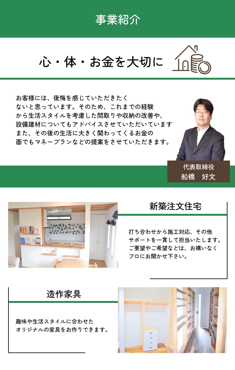 共栄住建事業紹介　心・体・お金を大切に　お客様には、後悔を感じていただきたくないと思っています。そのため、これまでの経験から生活スタイルを考慮した間取りや収納の改善や、設備建材についてもアドバイスさせていただいていますまた、その後の生活に大きく関わってくるお金の面でもマネープランなどの提案をさせていただきます。代表取締役 船橋　好文